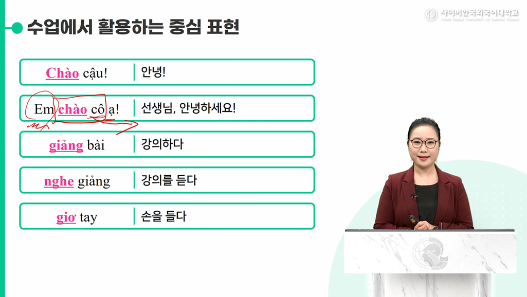 실용 베트남어 회화I 이미지